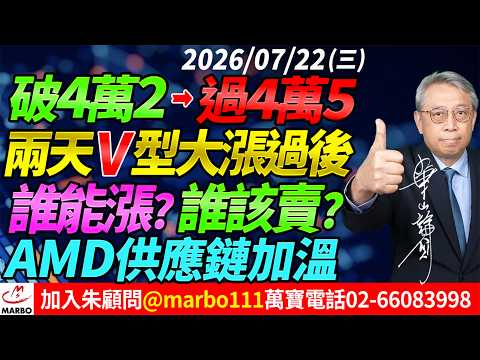台股K線示意